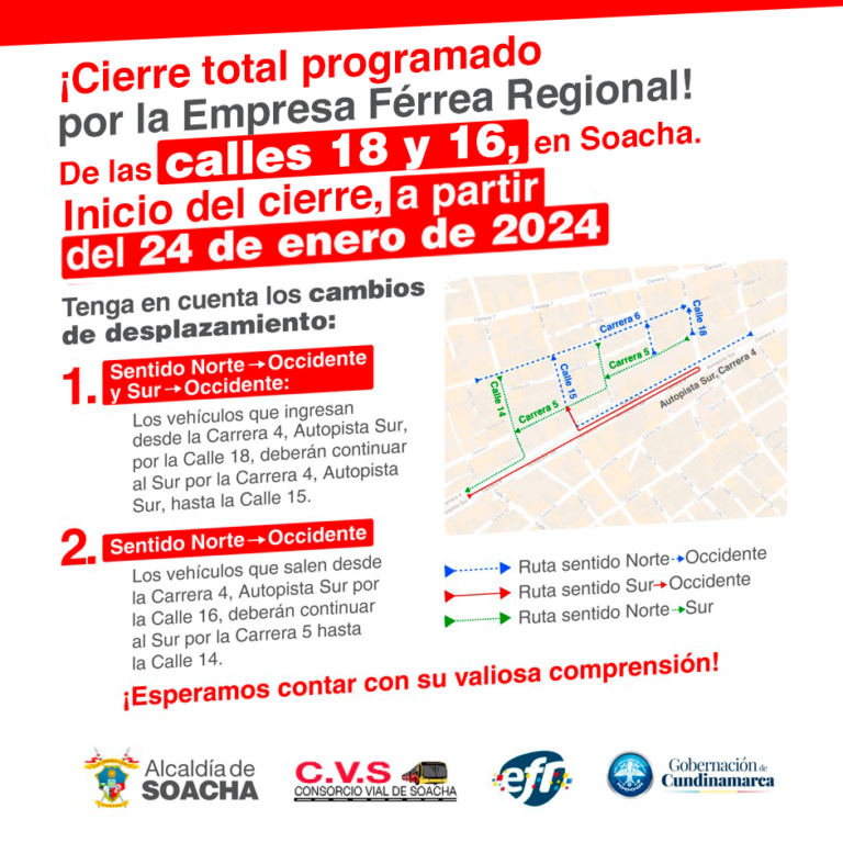 Cierre total 2.0
