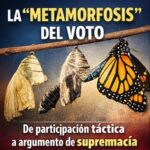 debate por la consulta de la derecha en Colombia y la interpretación de los votos